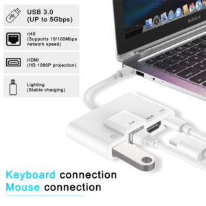Lighting To OTG Card Reader Adaptor USB Rj45 Ethernet Connector HDMI-Compatible 4K Digital AV Adapter for iPhone